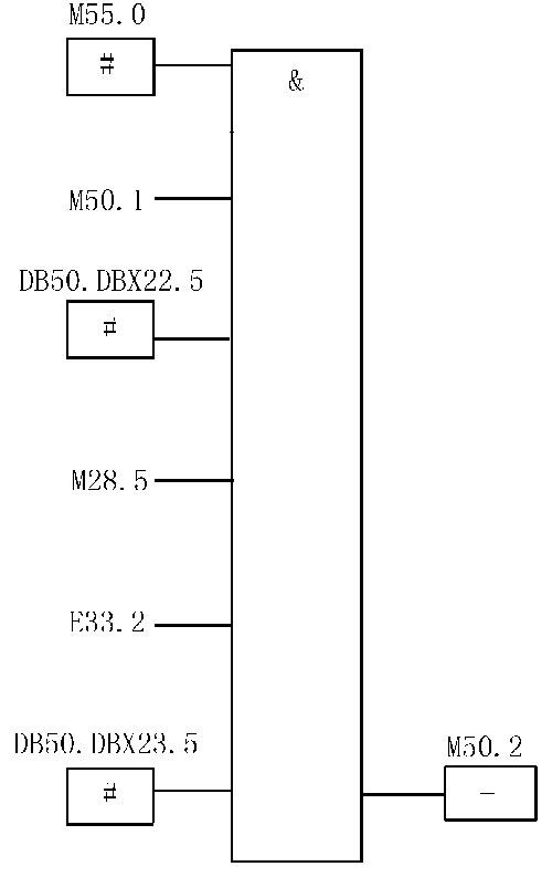 图1 FB13中Network38的流程图