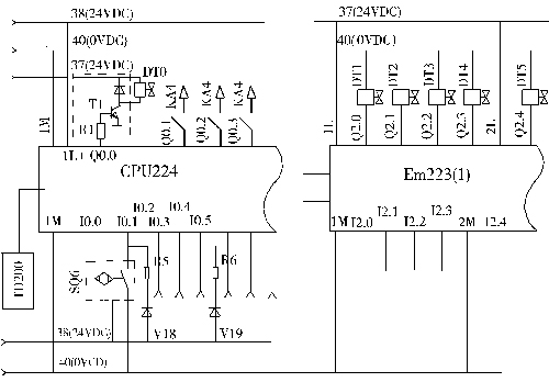 图1　SY5392-40型泵车部分系统原理图
