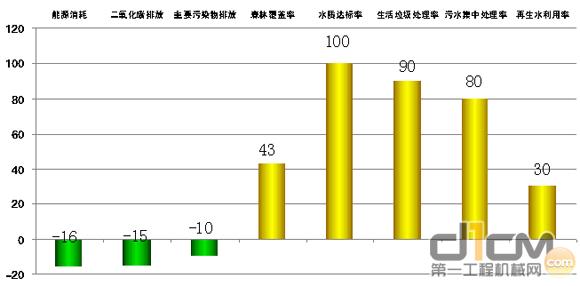 陕西省人口状况_2017年陕西省咸阳市人口变动情况(3)