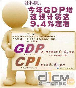 社科院预计全年GDP增9.4% CPI涨5.5%
