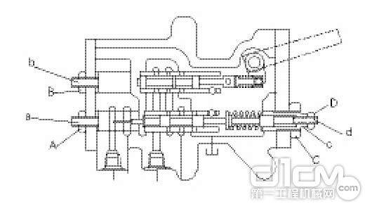 图1 日立UH083、UH07型挖掘机主泵调节器调整方法A、B、C、D——锁紧螺母　a、b、c、d——调整螺钉