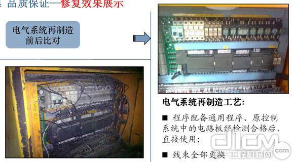 再制造效果