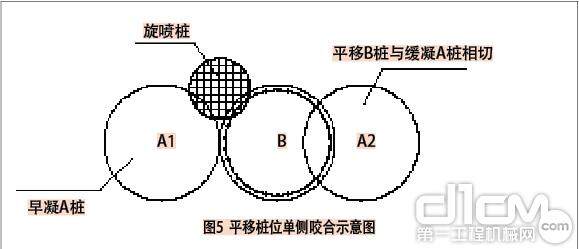 图5 平移桩位单侧咬合示意图