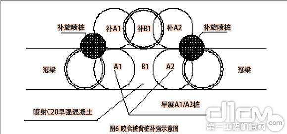 图6 咬合桩背桩补强示意图