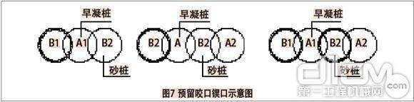 图7 预留咬口锲口示意图