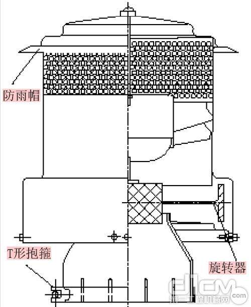 图1 空气预滤器