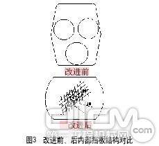 图3 改进前、后燃油箱内部挡板结构对比