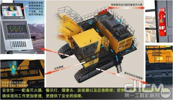国产最大吨位挖掘机ZE3000ELS具有更高的可靠性和耐用性