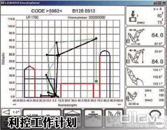 利控工作计划