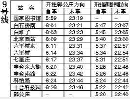 北京地铁9号线运营时间