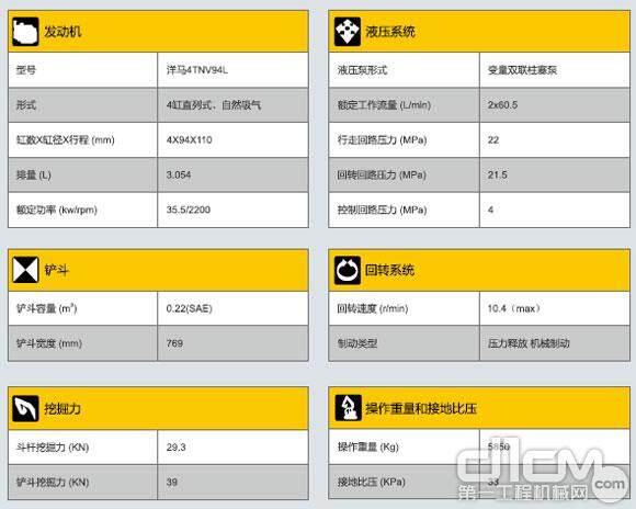 山重建机JCM906D挖掘机主要参数介绍