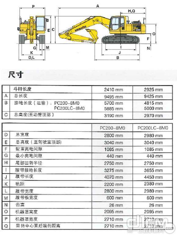 小松PC200-8M0挖掘机基本参数（尺寸）