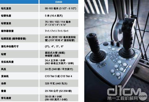 高效灵动型潜孔钻机参数