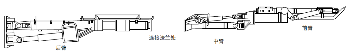 图2 钻臂折断位置