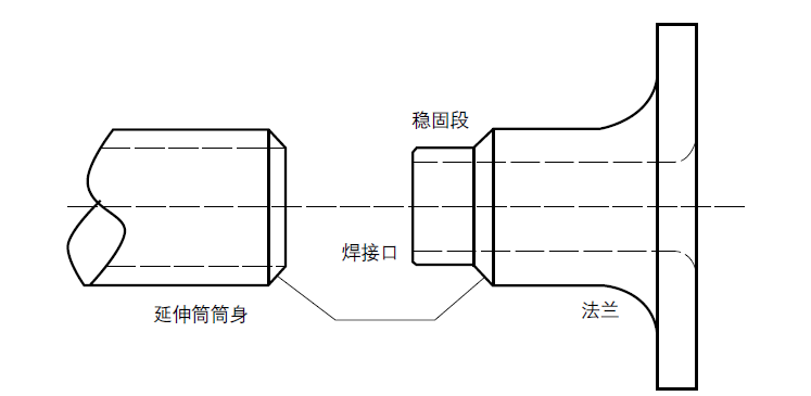 图5 法兰与延伸筒身的连接