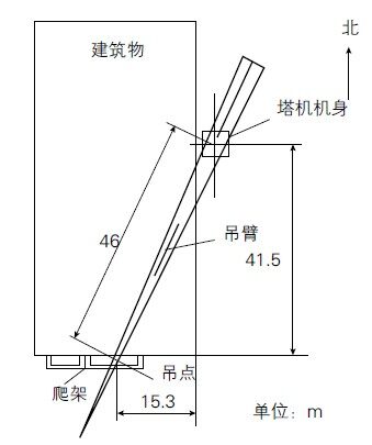 塔机、爬架及建筑物位置示意图