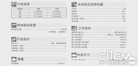 SYT70参数