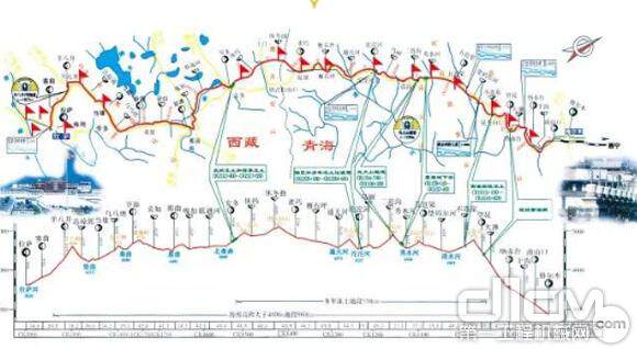 青藏铁路中联重科产品分布图