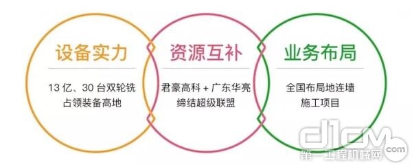 �еؾ���ս�Բ���