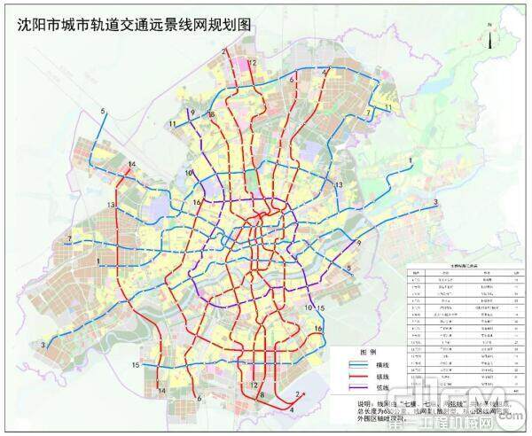 以上线路规划均来自于沈阳轨道交通远景线网规划图