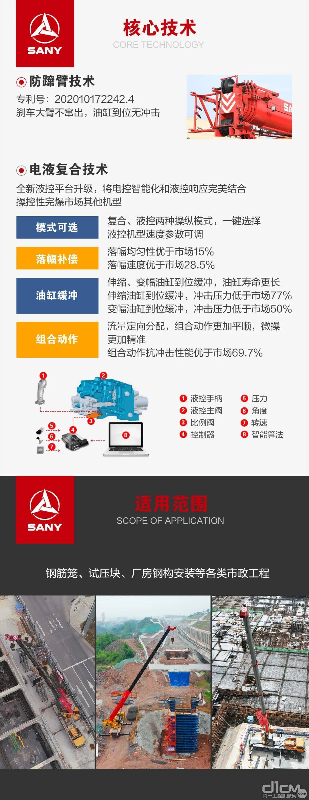 5w,三一stc350c5-1混动强势来袭!