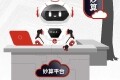 康明斯中国发布“妙算平台”