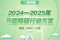 一图读懂：2024-2025年节能降碳行动方案