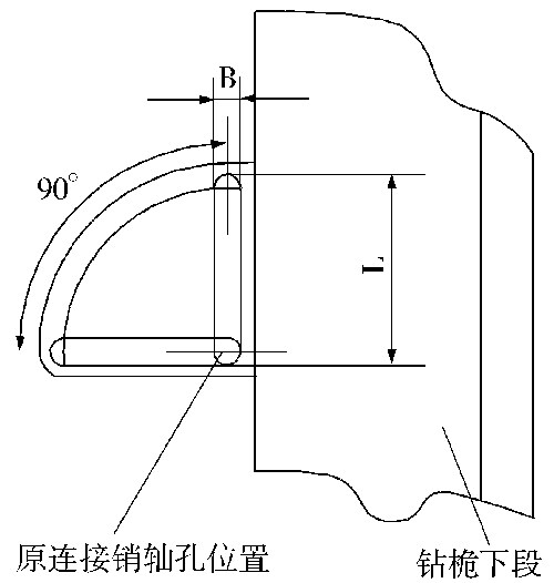 图3　长圆孔的实际分布区域