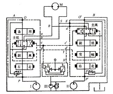 图58 液压原理图