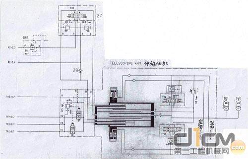 LTM1300液压系统