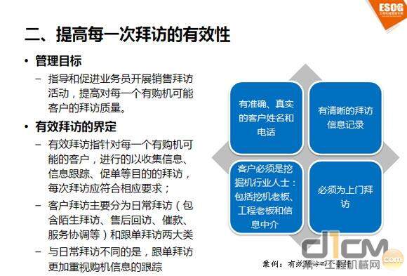 精英智汇首席营销顾问曾祥做“向过程管理要销量”主题报告