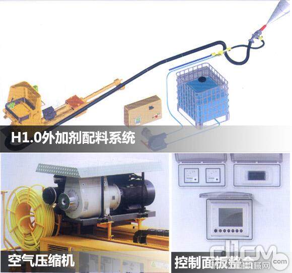 H1.0外加剂配料系统 空气压缩机