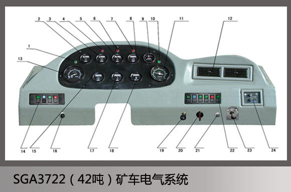 SGA3722（42吨）矿车电气系统