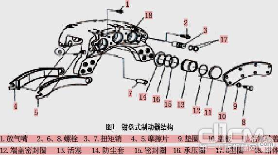 液压绞盘刹车的结构图片