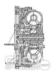 图2为配装单向离合器和闭锁离合器的变矩器剖视图