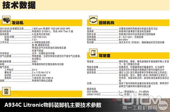 934C Litronic物料装卸机主要技术参数