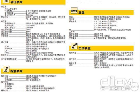 934C Litronic物料装卸机主要技术参数