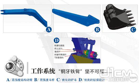 山重建机STRONG系列20吨级GC208中型挖掘机工作系统坚不可催