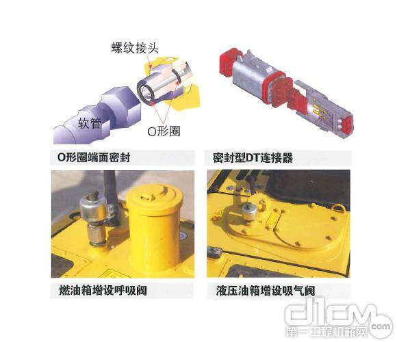 小松PC200-8M0挖掘机采用的液压邮箱增设吸气阀、O形圈端面密封、密封型DT连接器和燃油箱增设呼吸阀