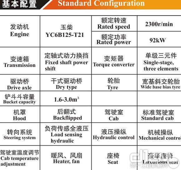  英轩YX635轮式装载机基本配置