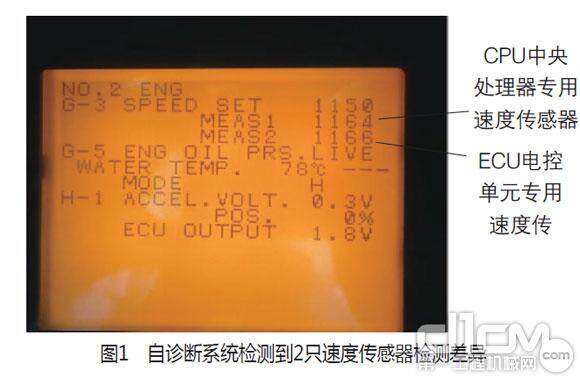 图1 自诊断系统检测到2只速度传感器检测差异