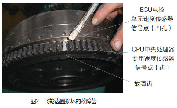 图2 飞轮齿圈损坏的故障齿