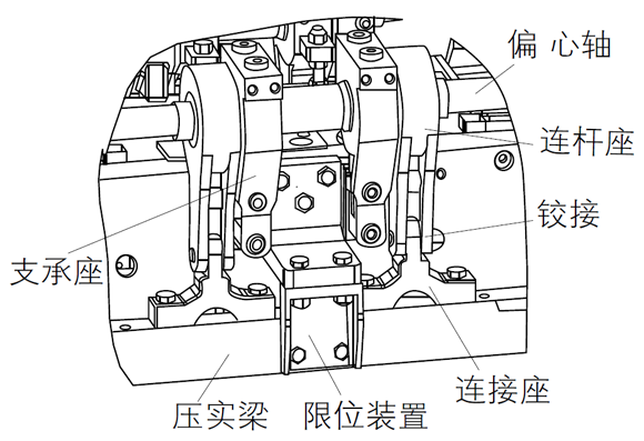 图4 曲柄滑块式预压实机构示意图