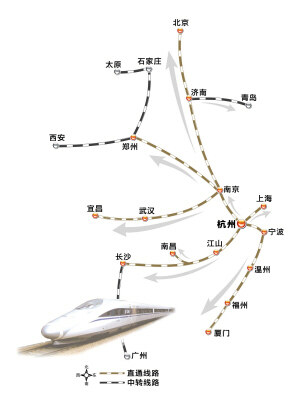 杭州高铁路线图