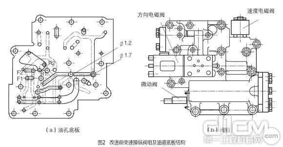 图2 改进前变速操控阀组及油道底板结构