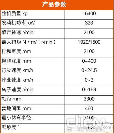 徐工XL210KⅢ型稳定土拌和机主要技术参数