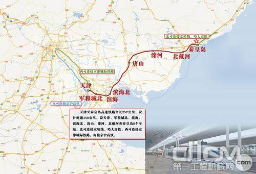 天津至秦皇岛高速铁路示意图