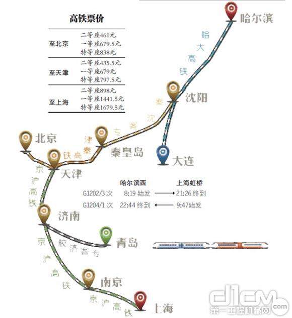 “哈沪高铁”28日正式通车 刷新三项世界纪录