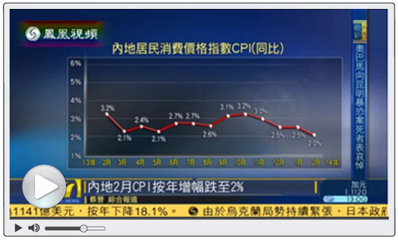 视频：2月CPI今公布 增幅或降至2%