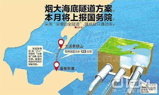 烟台大连海底隧道的方案将上报国务院